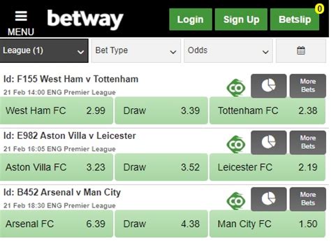 Betway Soccer Bet - Enhancing Your Football Wagers